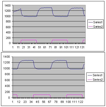 011-inainte-dupa.JPG.c21d73225ccfb4c8ccf