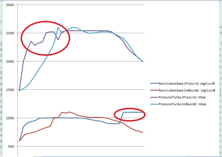 56b61e17c23ed_problema2.0TDI.jpg.49f17a0