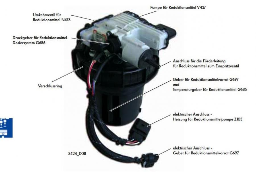 AdBlue - Fördermodul(Passat 2.0 BlueTDI).jpg