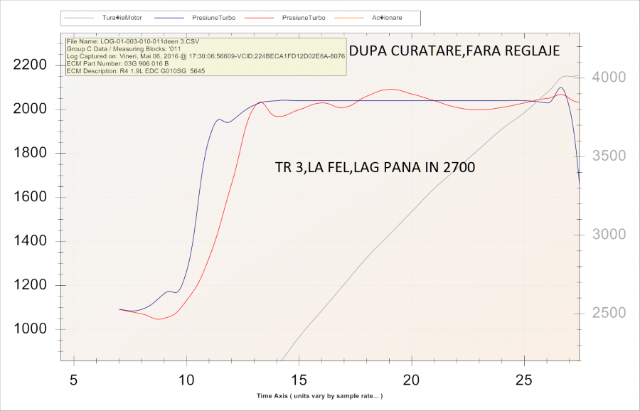 DUPA CURATARE 3.png