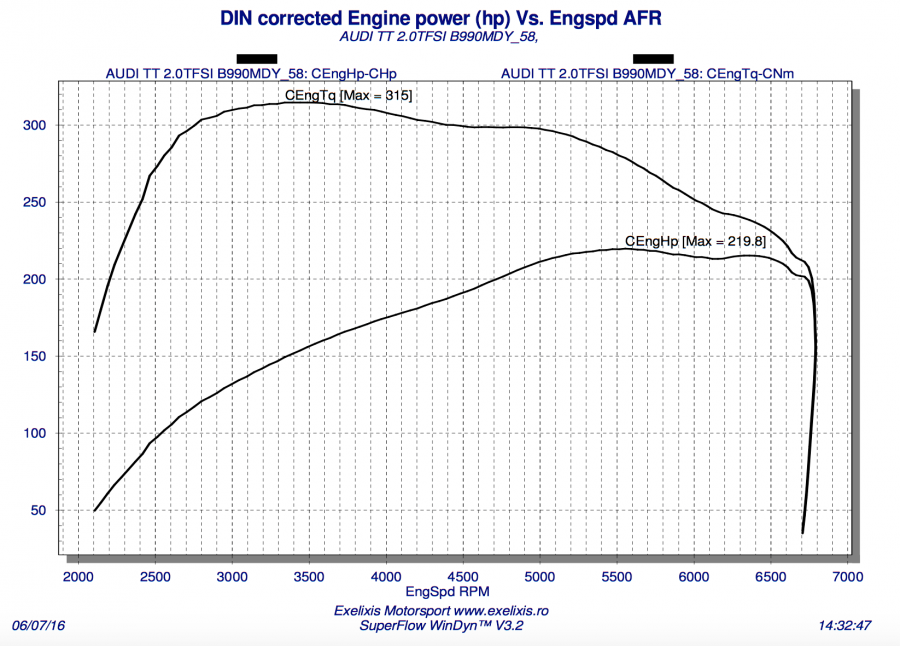 Screen Shot 2016-06-07 at 17.04.49.png