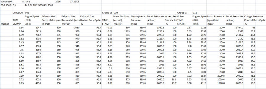 treapta3_1.9 tdi BKC.PNG