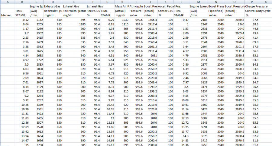 treapta4_1.9 tdi BKC.PNG