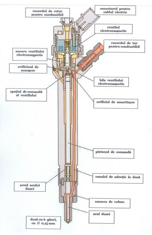 800px-Injector,_piezoelectric.jpg