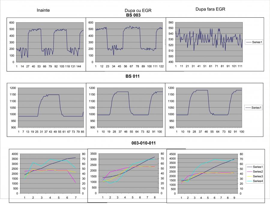 Comparatii.thumb.jpg.7a17ef864a6ec23be608b5e3763a81e8.jpg
