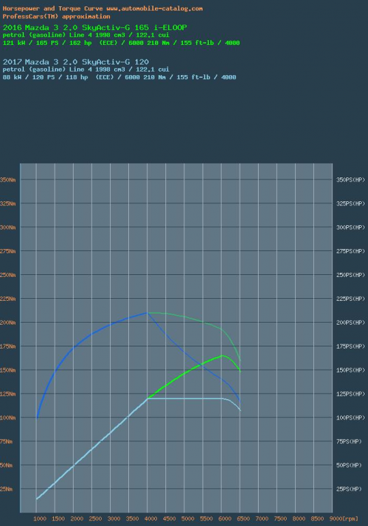 Screen Shot 2017-04-13 at 9.23.56 AM.png