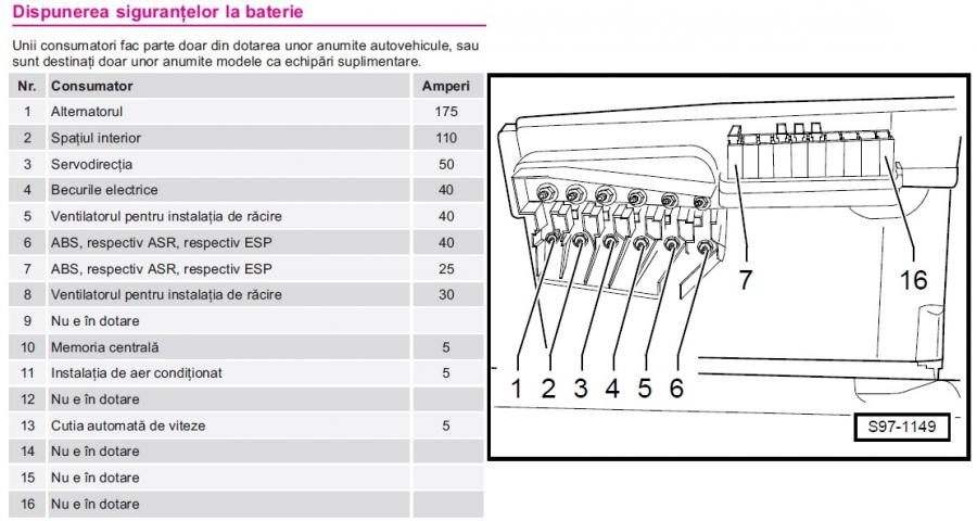 Skoda - sigurante baterie.jpg