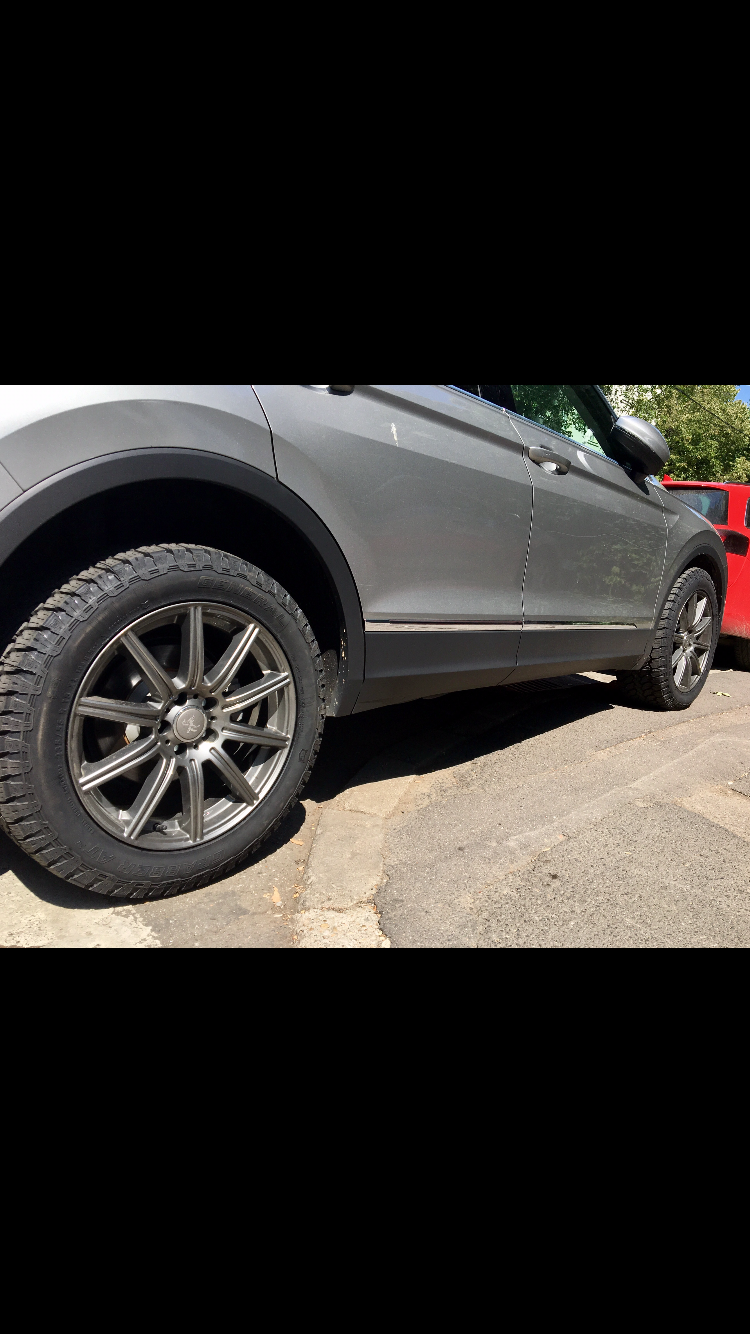 exhaust loop that's all Jante & Anvelope (Tiguan AD1) - Page 2 - Tiguan AD1 - vwForum.ro