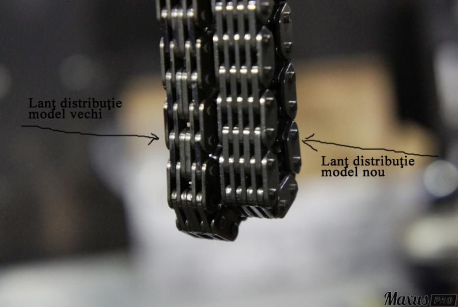 Lant distributie profil.jpg