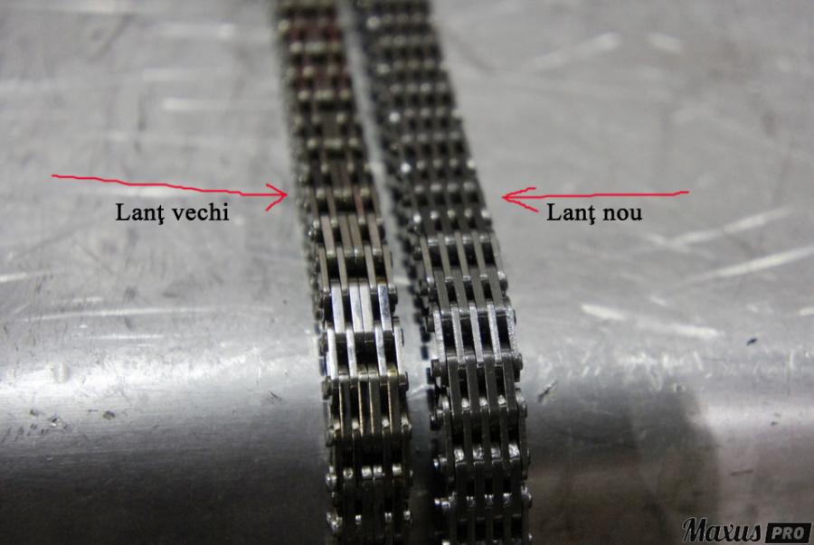 Lant distributie.jpg