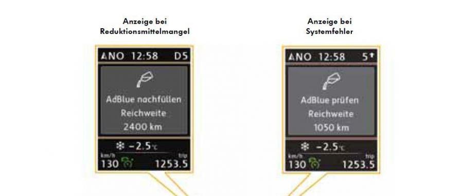 Averizare AdBlue.jpg