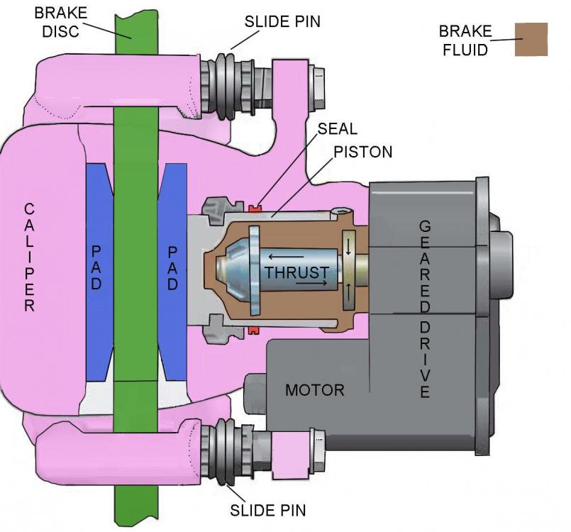 Passat b6 electric handbrake-13.jpg