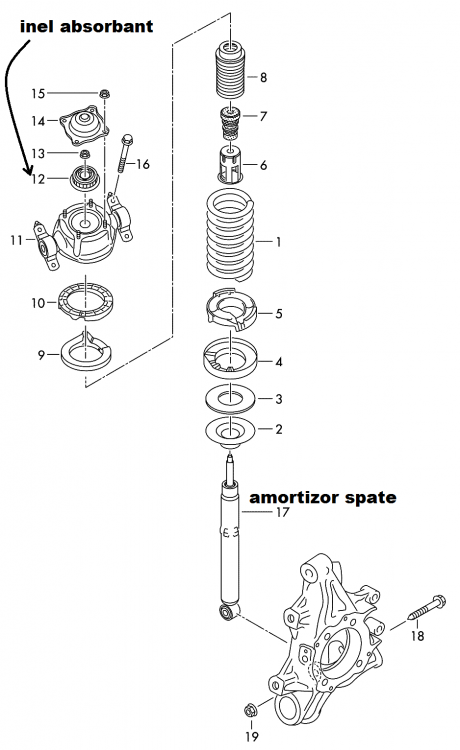 punte spate - arc - suspensie - amortizor.png