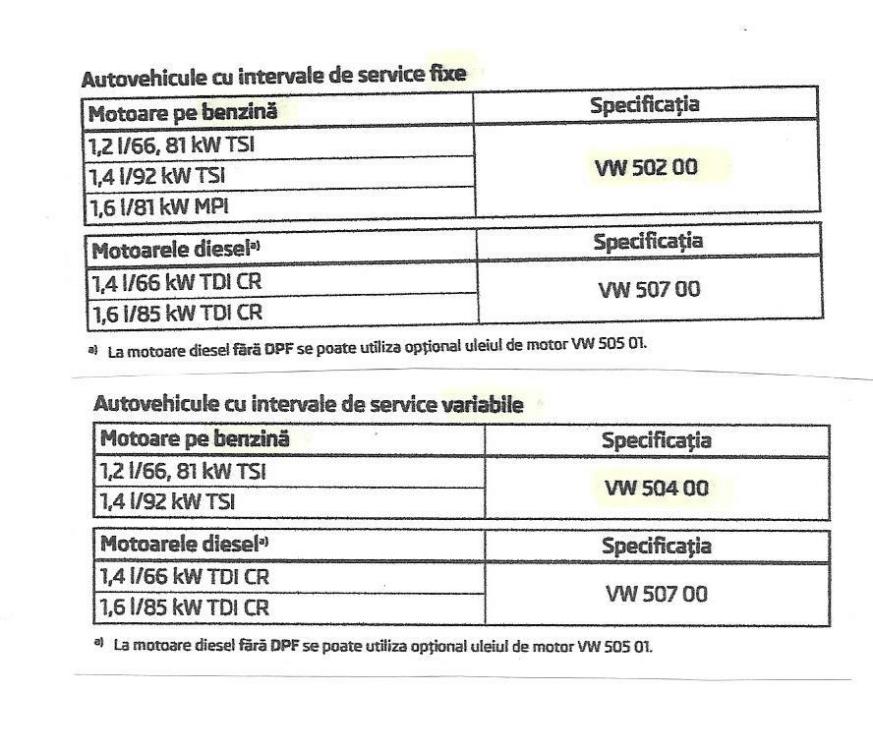 Norma TSI fara GPF.jpg