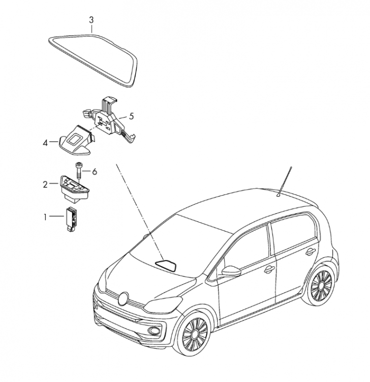 schema smartphone.png