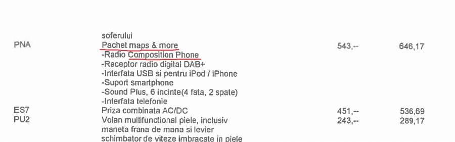 Printre dotarile masinii.PNG