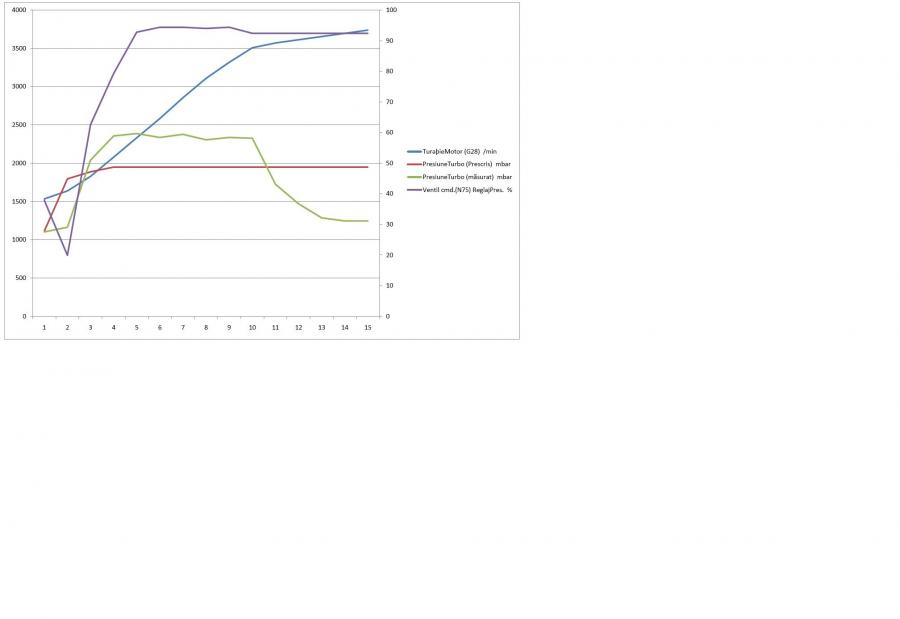 LOG-01-003-010-011 TR 3 TEST 2-TURBO.jpg