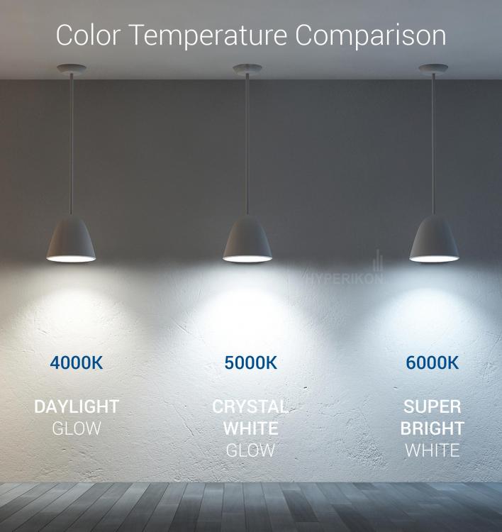 color-temperature-comparison-4000k-6000k[1].jpg