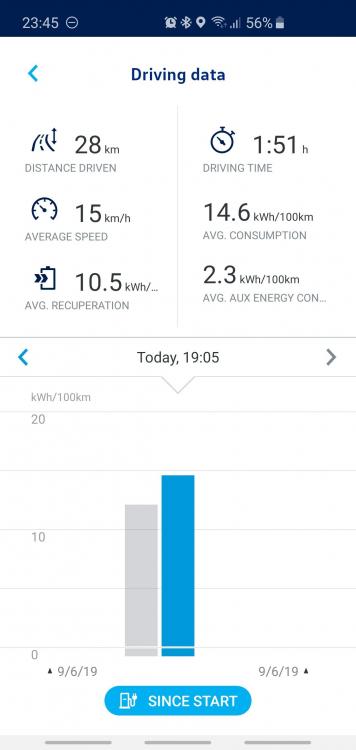 Screenshot_20190906-234503_We Connect.jpg