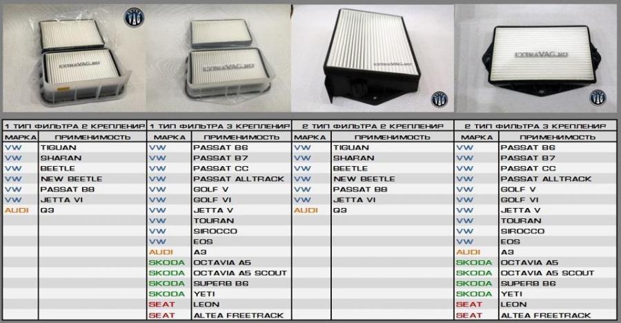 filtru polen suplimentar.jpg