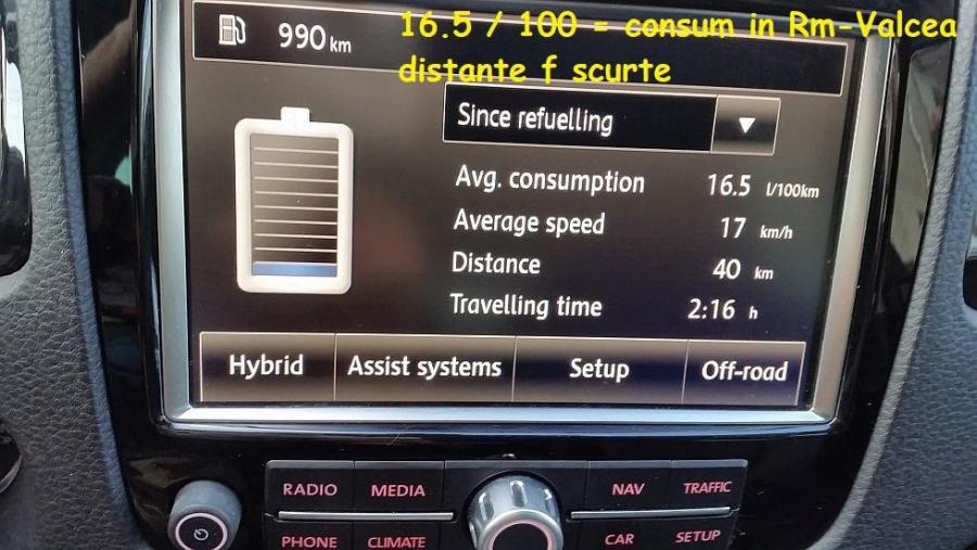 16.5 la 100 = consum in Rm-Valcea distante f scurte.jpg