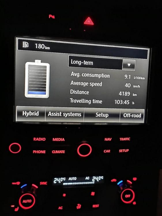 Long Term - 4189km - 9.1 resz.jpg