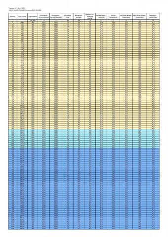 LOG Data-AC Mai 2020-page-001.jpg