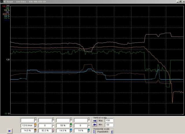 Grafic Valori Claptea.jpg