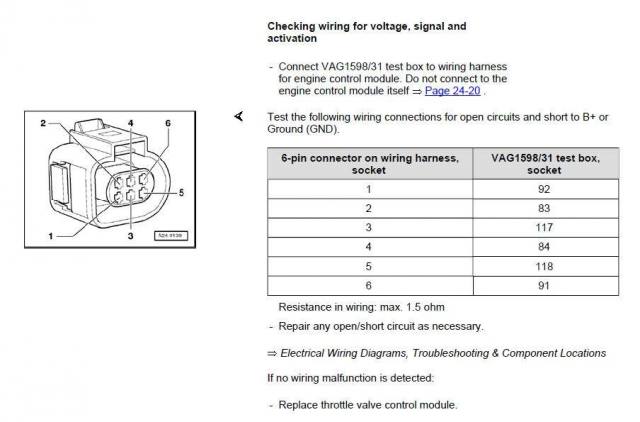 Conector Clapeta spre ECU.jpg