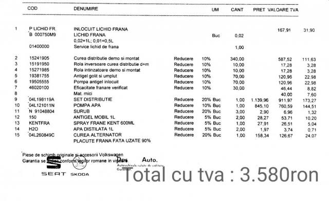 Fact distributie_2.jpg