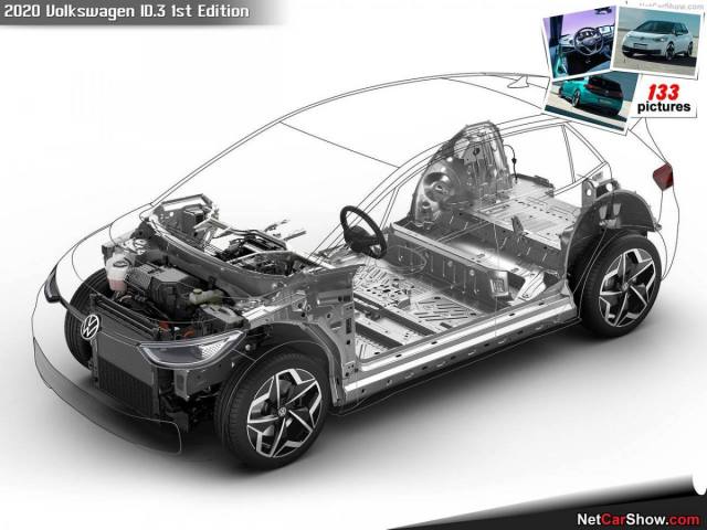 Volkswagen-ID.3_1st_Edition-2020-1280-7e.jpg