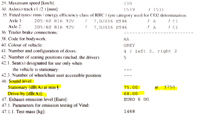 sound level 1.5 TSI.PNG