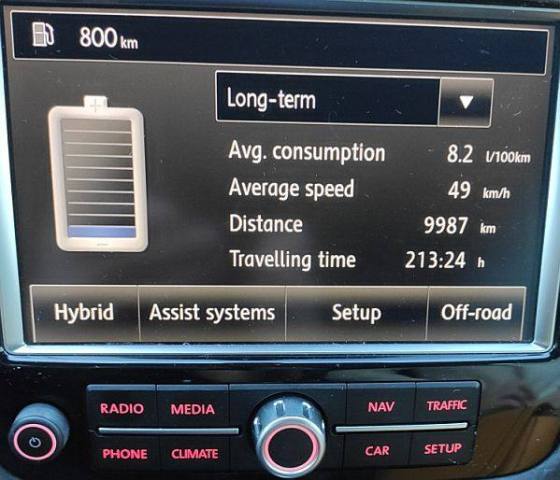 10.000 km.jpg