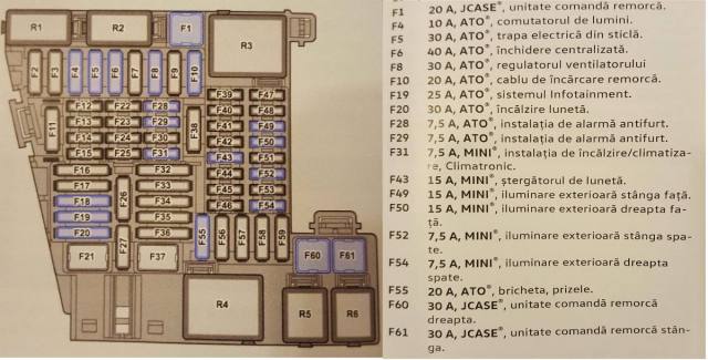 Tablou sigurante VW T-Cross.jpg