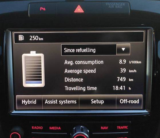 consum de la alimentare.jpg