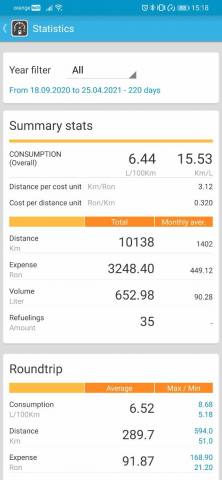 Screenshot_20210426_151854_cos.groove.fuelconsum.thumb.jpg.85437a00789af06ff4618676749c5d14.jpg