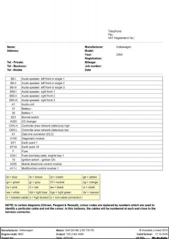 vw golf 5 - Sistem audio_Page_1.jpg