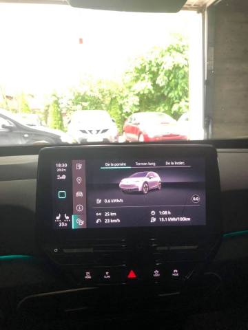 id3 city consumption.jpg