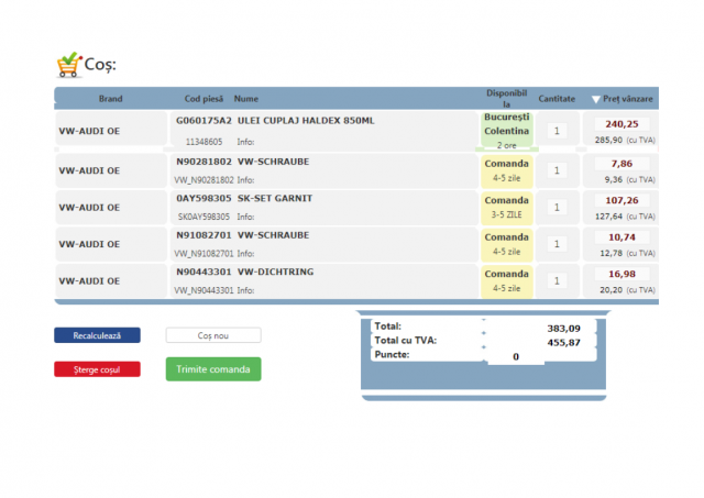 necesar revizie Haldex.png