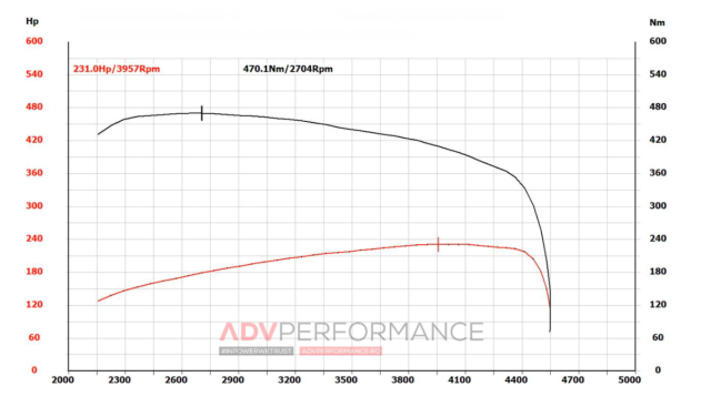 Screenshot 2023-02-10 at 18.31.02.png