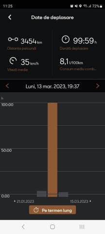 Consum mediu total.jpg