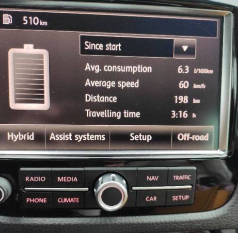 Tot drumul dus intors.jpg