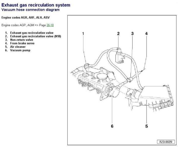 Furtune Vacuum Page 11 TDi Forum VwForum ro