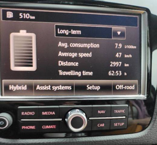 Long Term identic.jpg