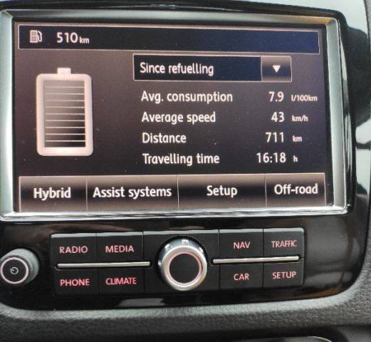 De cand am facut plinul , mix , majoritatea afara.jpg