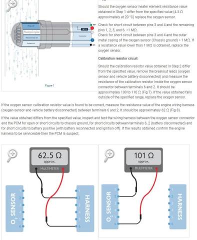 Oxigen senzor LSU 4.2.jpg