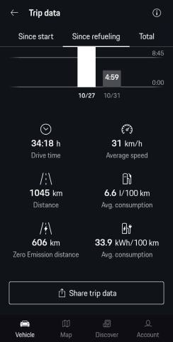 Screenshot_20241101_004022_My Porsche.jpg