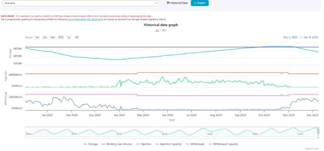 Imagine WhatsApp 2024-12-11 la 15.50.00_e0711e28.jpg